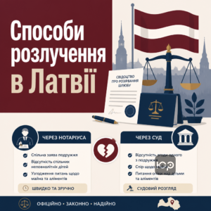Оформление развода в Латвии для украинцев через нотариуса или суд
