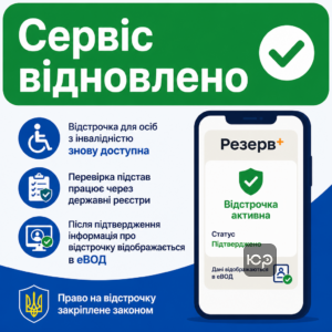 Відстрочка через Резерв+ знову доступна для осіб з інвалідністю та відображається в еВОД