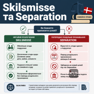 Сравнение юридических процедур Skilsmisse и Separation при разводе в Дании
