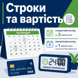 Строки розгляду заяв та вартість консульського збору для візи в Україну