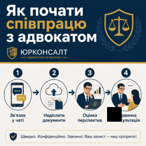 Konsultacja adwokata Дніпро: jak szybko uzyskać pomoc