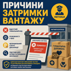 Почему таможня задерживает груз: ошибки при таможенном оформлении гуманитарной помощи