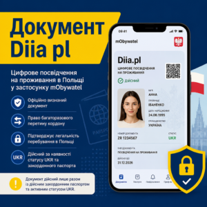 Електронний документ Diia pl для перетину кордону Польщі