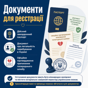 Перелік документів для реєстрації шлюбу з іноземцем