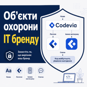 торгова марка для IT та об'єкти реєстрації бренду