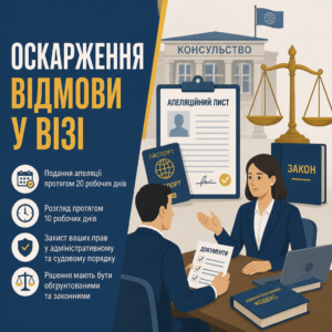 Процедура обжалования решения консульства об отказе в визе