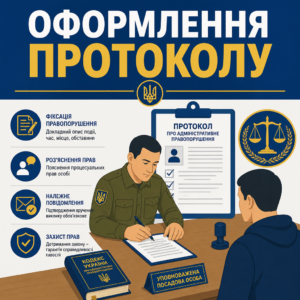 Процедура оформлення протоколу за порушення правил військового обліку