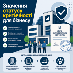 Статус критично важливого підприємства для стабільної роботи бізнесу