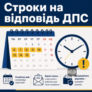 Строки надання відповіді на запит ДПС про доходи