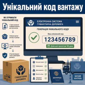 Как получить уникальный код гуманитарной помощи для таможенного оформления