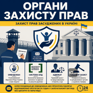 Защита прав осужденных и органы обращения в Украине