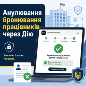 анулювання бронювання працівників дія постанова 692
