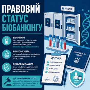 Біобанкінг та правовий статус збору біологічних зразків людини