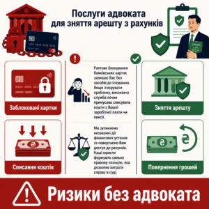 адвокат в Івано-Франківську захист у кредитних та цивільних справах