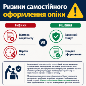 Адвокат з опіки та догляду в Києві відмінності процедур