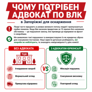 Адвокат по ВЛК Запоріжжя оскарження рішення медичної комісії
