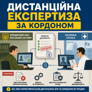 Проблеми проведення дистанційна ВЛК за кордоном для поранених військових