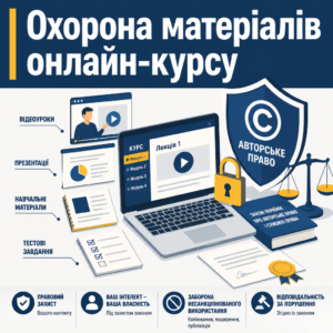 Авторське право на онлайн-курс охорона відеоуроків презентацій та навчальних матеріалів