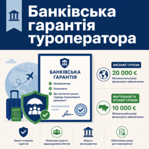 фінансове забезпечення щоб створити туроператора