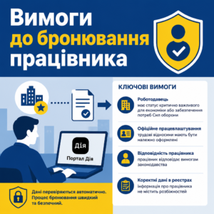 Хто може бути заброньований через Дію та які вимоги до працівника