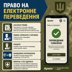 Кто имеет право на перевод в другую воинскую часть через Армія+