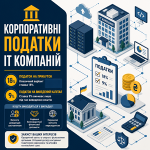 Корпоративні податки для юридичних осіб у сфері ІТ