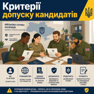 Військова служба іноземців критерії допуску та вимоги до кандидатів
