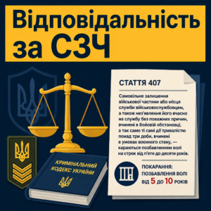 Уголовная ответственность за самовольное оставление части во время военного положения