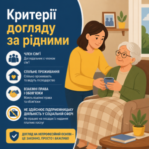 Оформление законного ухода на непрофессиональной основе за больным родственником