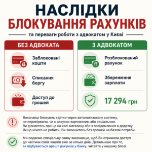 Наслідки блокування рахунків та зняття арешту з рахунку Київ адвокат ЮРКОНСАЛТ
