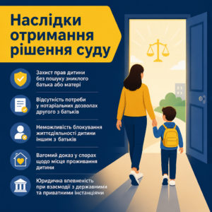 Правові наслідки судового рішення про одноосібне виховання дитини в цивільних справах