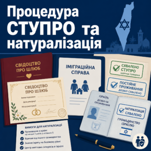 Проходження процедури натуралізації та шлюбу для громадянства Ізраїлю