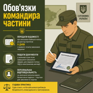 Обов'язки командира щодо подання даних для статусу УБД