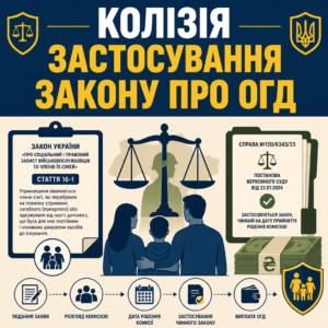 Юридичні підстави виплати одноразової грошової допомоги повнолітнім дітям загиблого військового