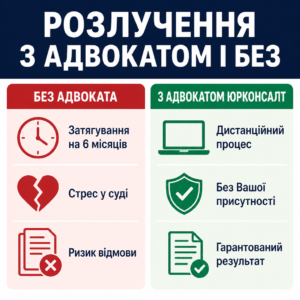 Переваги сімейного адвоката в Києві при розлученні