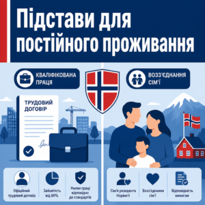 Основания для получения вида на постоянное проживание в Норвегии — квалифицированная работа и семья