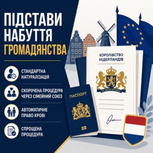 Основні підстави щоб отримати громадянство Нідерландів для іноземців