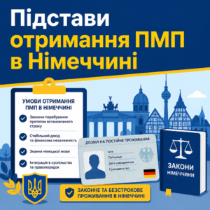 Умови отримання статусу ПМП в Німеччині та законні підстави для безстрокового проживання