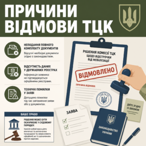 Підстави відмови комісії ТЦК у наданні відстрочки від мобілізації
