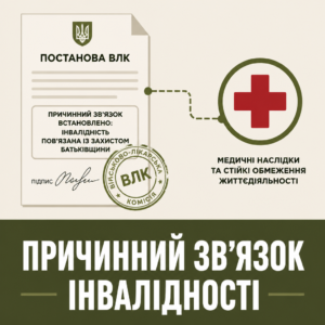 Підтвердження причинного зв'язку інвалідності зі службою