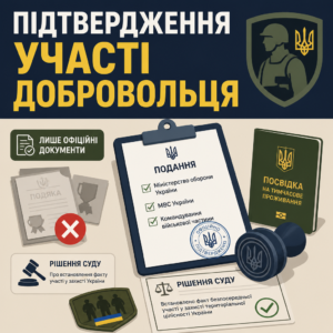 Підтвердження участі добровольця у захисті держави
