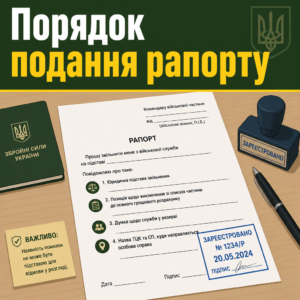 Порядок подання рапорту на звільнення від військової служби по команді