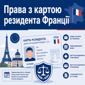 Посвідка на постійне проживання у Франції та права іноземців