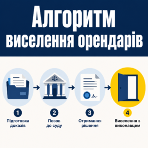 Примусове виселення проблемних орендарів законним шляхом