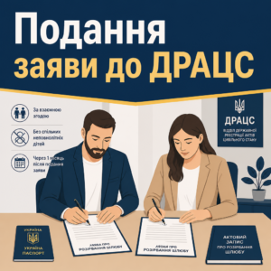 Процедура подання документів на офіційне розірвання шлюбу