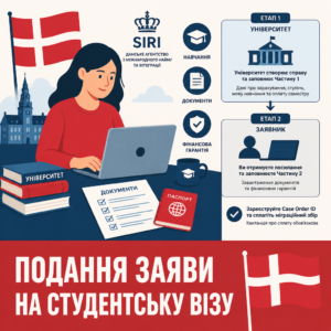 Процедура оформлення студентської візи в Данію через міграційне агентство SIRI