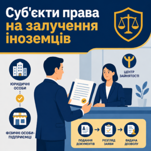 Оформлення дозволу на роботу іноземця роботодавцем в Україні