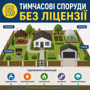 Тимчасові споруди та підключення комунікацій на ділянці