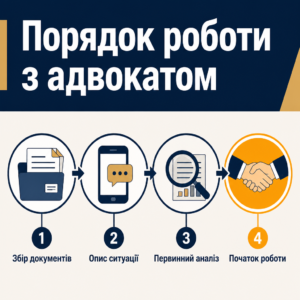 Вартість послуг адвоката в Києві