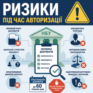 причини відмови НБУ у видачі ліцензії на еквайринг